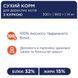 Сухий корм Клуб 4 лапи для котів з куркою  23500 фото 3
