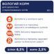 Вологий корм Клуб 4 лапи  для стерелізованих котів  pln23755 фото 4