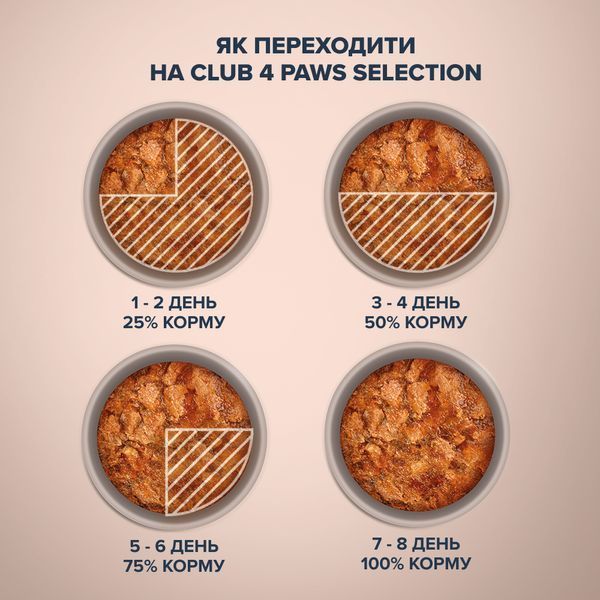 Клуб 4 лапи Plus Selection - вологий корм оселедець з салакою для дорослих котів pln21848 фото