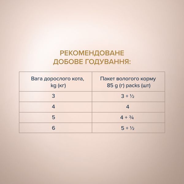 Клуб 4 лапи Plus Selection - вологий корм оселедець з салакою для дорослих котів pln21848 фото