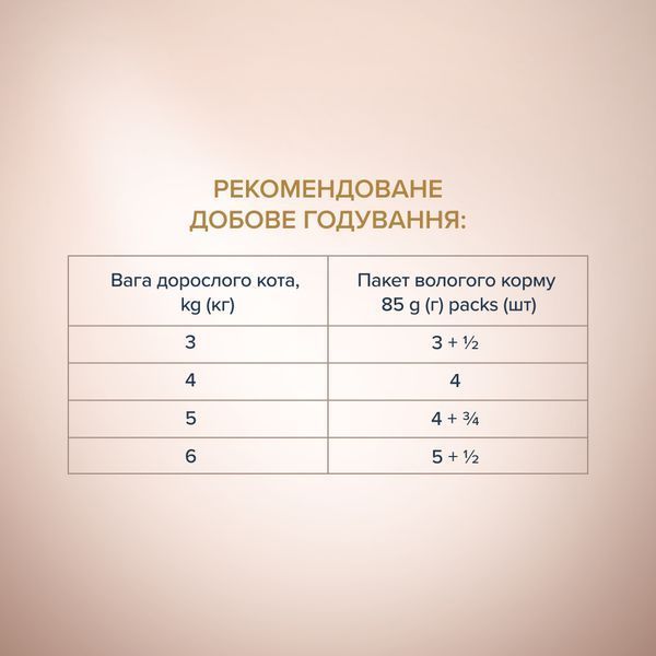 Клуб 4 лапи Plus Selection - вологий корм  зі шматочками телятини в овочевому желе  для дорослих котів pln21538 фото