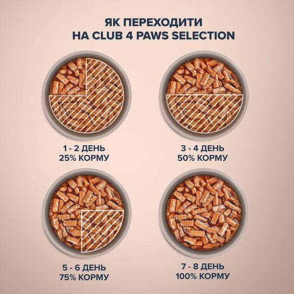 CLUB 4 PAWS Selection - вологий корм зі смужками кролика в соусі для дорослих котів pln21540 фото