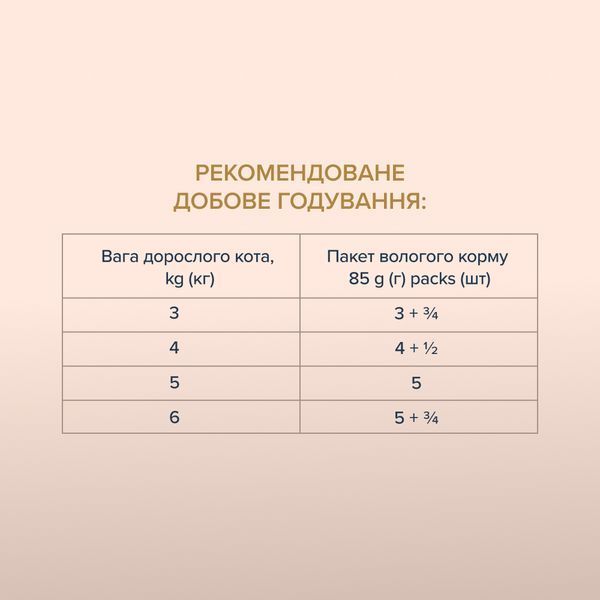 CLUB 4 PAWS Selection - вологий корм зі смужками курка в соусі для дорослих котів pln21539 фото